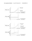 LIGHT EMITTING DEVICE, SUPER-LUMINESCENT DIODE, AND PROJECTOR diagram and image