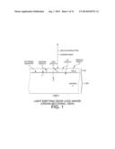 Optical Inspector diagram and image