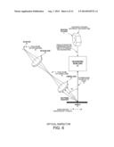 Optical Inspector diagram and image