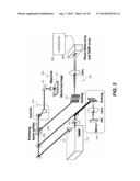 SYSTEM AND METHOD FOR MULTIPLEX SPECTROSCOPIC IMAGING diagram and image