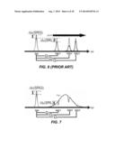 SYSTEM AND METHOD FOR MULTIPLEX SPECTROSCOPIC IMAGING diagram and image