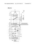 CONFOCAL SPECTROMETER AND METHOD FOR IMAGING IN CONFOCAL SPECTROMETER diagram and image