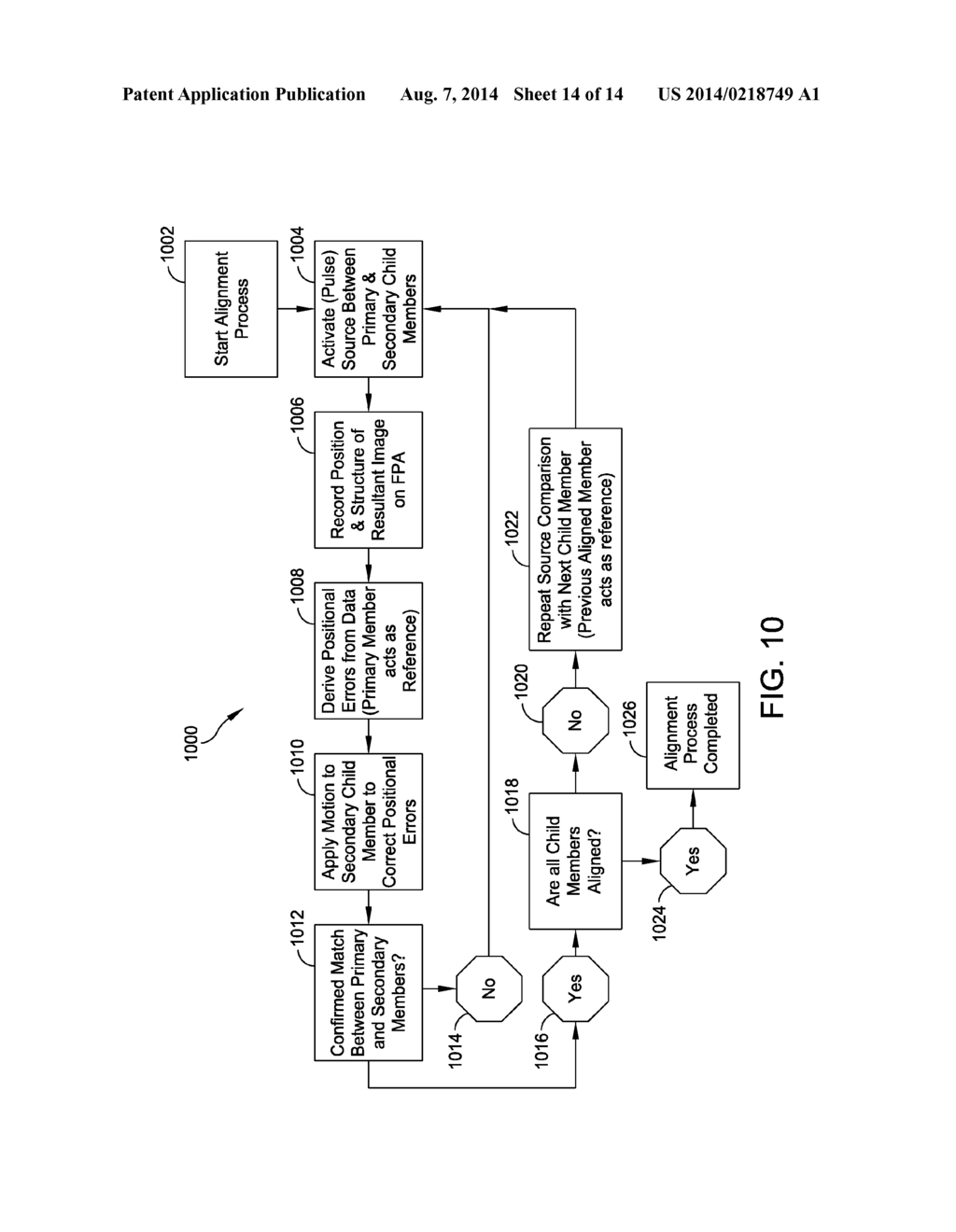 SPARSE APERTURE OPTICAL ALIGNMENT AND RELATED METHODS - diagram, schematic, and image 15