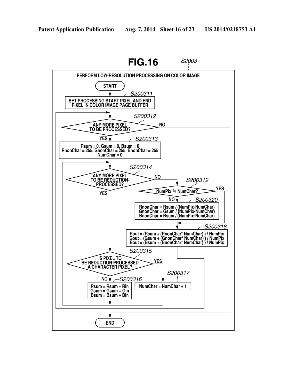 IMAGE PROCESSING METHOD AND IMAGE PROCESSING APPARATUS - diagram, schematic, and image 17