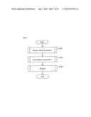 IMAGE FORMING SYSTEM PERFORMING COMMUNICATION THROUGH VISIBLE LIGHT     COMMUNICATION AND COMMUNICATION MODE DIFFERENT FROM VISIBLE LIGHT     COMMUNICATION diagram and image