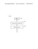 IMAGE FORMING SYSTEM PERFORMING COMMUNICATION THROUGH VISIBLE LIGHT     COMMUNICATION AND COMMUNICATION MODE DIFFERENT FROM VISIBLE LIGHT     COMMUNICATION diagram and image