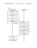 IMAGE FORMING SYSTEM PERFORMING COMMUNICATION THROUGH VISIBLE LIGHT     COMMUNICATION AND COMMUNICATION MODE DIFFERENT FROM VISIBLE LIGHT     COMMUNICATION diagram and image