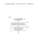 IMAGE FORMING SYSTEM PERFORMING COMMUNICATION THROUGH VISIBLE LIGHT     COMMUNICATION AND COMMUNICATION MODE DIFFERENT FROM VISIBLE LIGHT     COMMUNICATION diagram and image