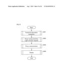 IMAGE FORMING SYSTEM PERFORMING COMMUNICATION THROUGH VISIBLE LIGHT     COMMUNICATION AND COMMUNICATION MODE DIFFERENT FROM VISIBLE LIGHT     COMMUNICATION diagram and image