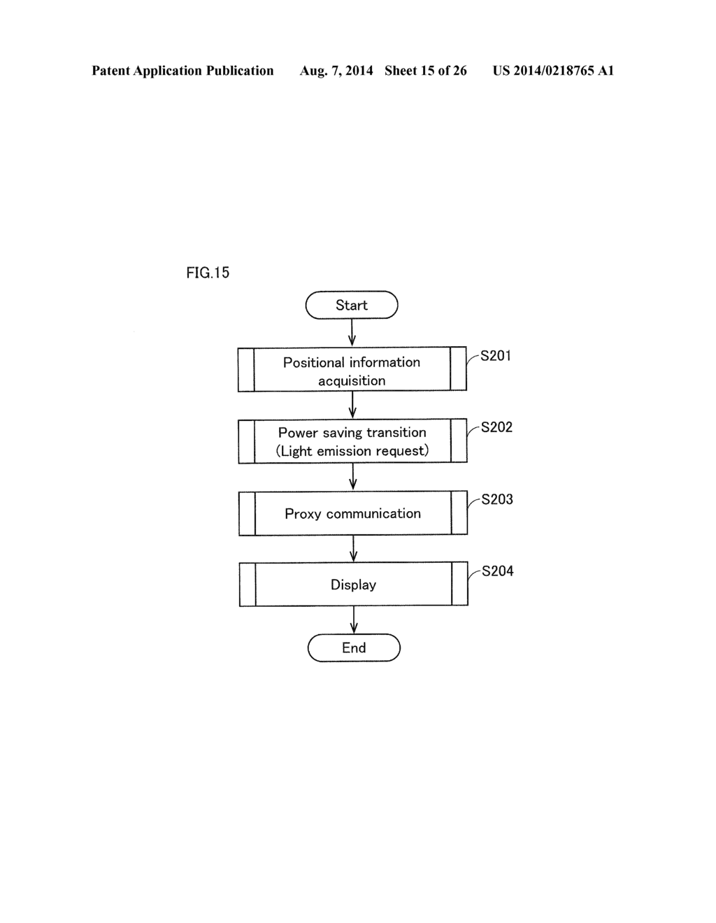 IMAGE FORMING SYSTEM PERFORMING COMMUNICATION THROUGH VISIBLE LIGHT     COMMUNICATION AND COMMUNICATION MODE DIFFERENT FROM VISIBLE LIGHT     COMMUNICATION - diagram, schematic, and image 16