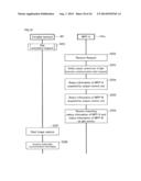 IMAGE FORMING SYSTEM PERFORMING COMMUNICATION THROUGH VISIBLE LIGHT     COMMUNICATION AND COMMUNICATION MODE DIFFERENT FROM VISIBLE LIGHT     COMMUNICATION diagram and image