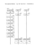 IMAGE FORMING SYSTEM PERFORMING COMMUNICATION THROUGH VISIBLE LIGHT     COMMUNICATION AND COMMUNICATION MODE DIFFERENT FROM VISIBLE LIGHT     COMMUNICATION diagram and image