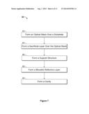 MATCHING LAYER THIN-FILMS FOR AN ELECTROMECHANICAL SYSTEMS REFLECTIVE     DISPLAY DEVICE diagram and image