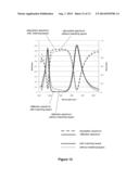 MATCHING LAYER THIN-FILMS FOR AN ELECTROMECHANICAL SYSTEMS REFLECTIVE     DISPLAY DEVICE diagram and image