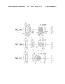 Zoom Lens diagram and image