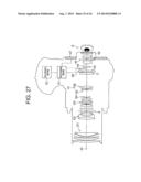 Zoom Lens diagram and image