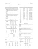 Zoom Lens diagram and image