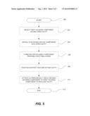 UNITARY HOUSING FOR ELECTRONIC DEVICE diagram and image