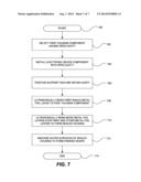 UNITARY HOUSING FOR ELECTRONIC DEVICE diagram and image