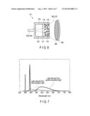 LIGHT SOURCE DEVICE diagram and image