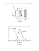 LIGHT SOURCE DEVICE diagram and image