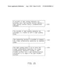 APPARATUS FOR COMPENSATING IMAGE OF DISPLAY AND METHOD FOR MANUFACTURING     SAME diagram and image