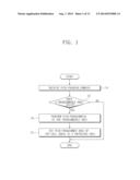 OTP CELL ARRAY INCLUDING PROTECTED AREA, SEMICONDUCTOR MEMORY DEVICE     INCLUDING THE SAME, AND METHOD OF PROGRAMMING THE SAME diagram and image