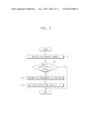 OTP CELL ARRAY INCLUDING PROTECTED AREA, SEMICONDUCTOR MEMORY DEVICE     INCLUDING THE SAME, AND METHOD OF PROGRAMMING THE SAME diagram and image