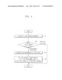 OTP CELL ARRAY INCLUDING PROTECTED AREA, SEMICONDUCTOR MEMORY DEVICE     INCLUDING THE SAME, AND METHOD OF PROGRAMMING THE SAME diagram and image