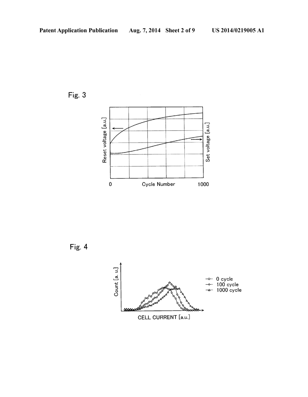 SEMICONDUCTOR MEMORY DEVICE AND METHOD OF CONTROLLING DATA THEREOF - diagram, schematic, and image 03