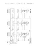 DRAM WITH SEGMENTED PAGE CONFIGURATION diagram and image