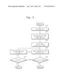 PROGRAM AND READ METHODS OF MEMORY DEVICES USING BIT LINE SHARING diagram and image