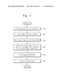 PROGRAM AND READ METHODS OF MEMORY DEVICES USING BIT LINE SHARING diagram and image