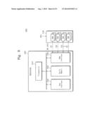 PROGRAM AND READ METHODS OF MEMORY DEVICES USING BIT LINE SHARING diagram and image