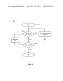 METHOD AND APPARATUS FOR LEAKAGE SUPPRESSION IN FLASH MEMORY IN RESPONSE     TO EXTERNAL COMMANDS diagram and image