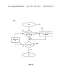 METHOD AND APPARATUS FOR LEAKAGE SUPPRESSION IN FLASH MEMORY IN RESPONSE     TO EXTERNAL COMMANDS diagram and image