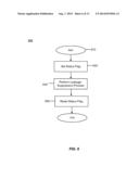 METHOD AND APPARATUS FOR LEAKAGE SUPPRESSION IN FLASH MEMORY IN RESPONSE     TO EXTERNAL COMMANDS diagram and image