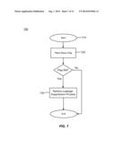 METHOD AND APPARATUS FOR LEAKAGE SUPPRESSION IN FLASH MEMORY IN RESPONSE     TO EXTERNAL COMMANDS diagram and image