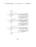 FLASH MULTIPLE-PASS WRITE WITH ACCURATE FIRST-PASS WRITE diagram and image