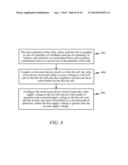 WRITE DRIVER FOR WRITE ASSISTANCE IN MEMORY DEVICE diagram and image