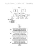 PROVISIONING OF A NEW NODE JOINING AN EXISTING CLUSTER IN A DATA CENTER     ENVIRONMENT diagram and image