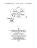 PROVISIONING OF A NEW NODE JOINING AN EXISTING CLUSTER IN A DATA CENTER     ENVIRONMENT diagram and image