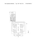 ULTRA LOW POWER-DATA DRIVEN NETWORKING PROCESSING DEVICE FOR AVOIDING     OVERLOAD diagram and image