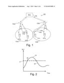 Method and Apparatus For User Equipment Control in a Cellular Network diagram and image