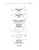 Method and Apparatus For User Equipment Control in a Cellular Network diagram and image