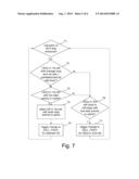 Method and Apparatus For User Equipment Control in a Cellular Network diagram and image