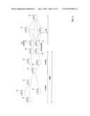 Centralized Control of Data Plane Applications diagram and image