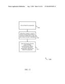 DETERMINATION OF NCS PARAMETER AND LOGICAL ROOT SEQUENCE ASSIGNMENTS diagram and image