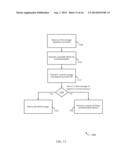 DETERMINATION OF NCS PARAMETER AND LOGICAL ROOT SEQUENCE ASSIGNMENTS diagram and image