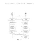 Method of Correlating QoS and Power Information diagram and image